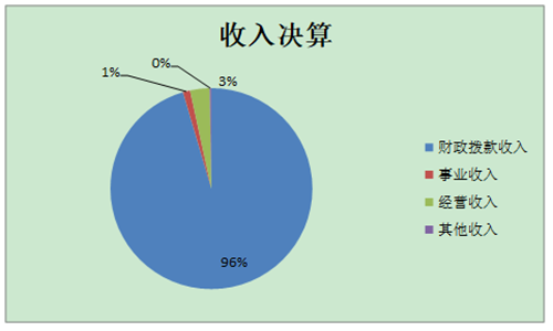 收入.png